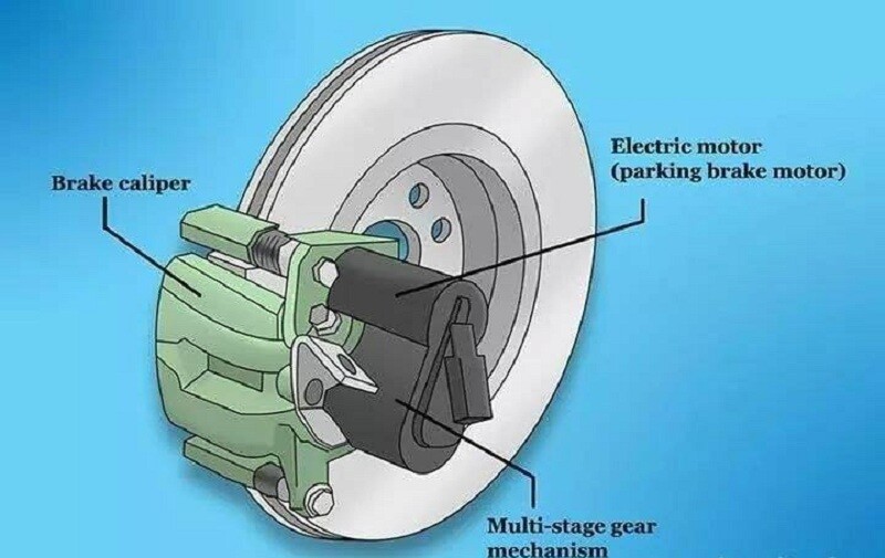 PHANH TAY ĐIỆN TỬ CHO XE Ô TÔ HIỆN ĐẠI - NGUYÊN LÝ HOẠT ĐỘNG PHANH TAY ĐIỆN TỬ